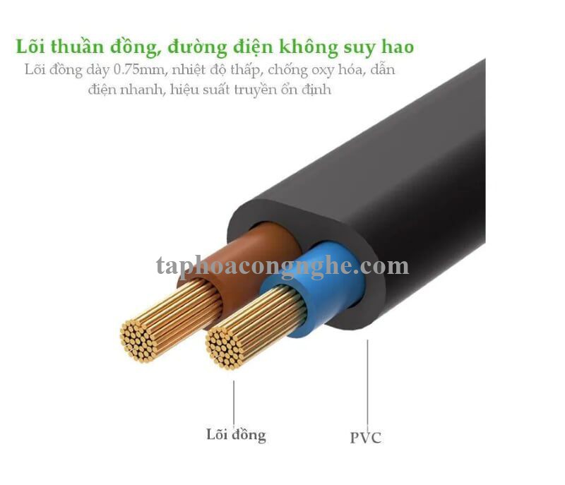 Ugreen 40311 0.5m Màu Đen Dây nguồn sạc số 8 CD159 30040311